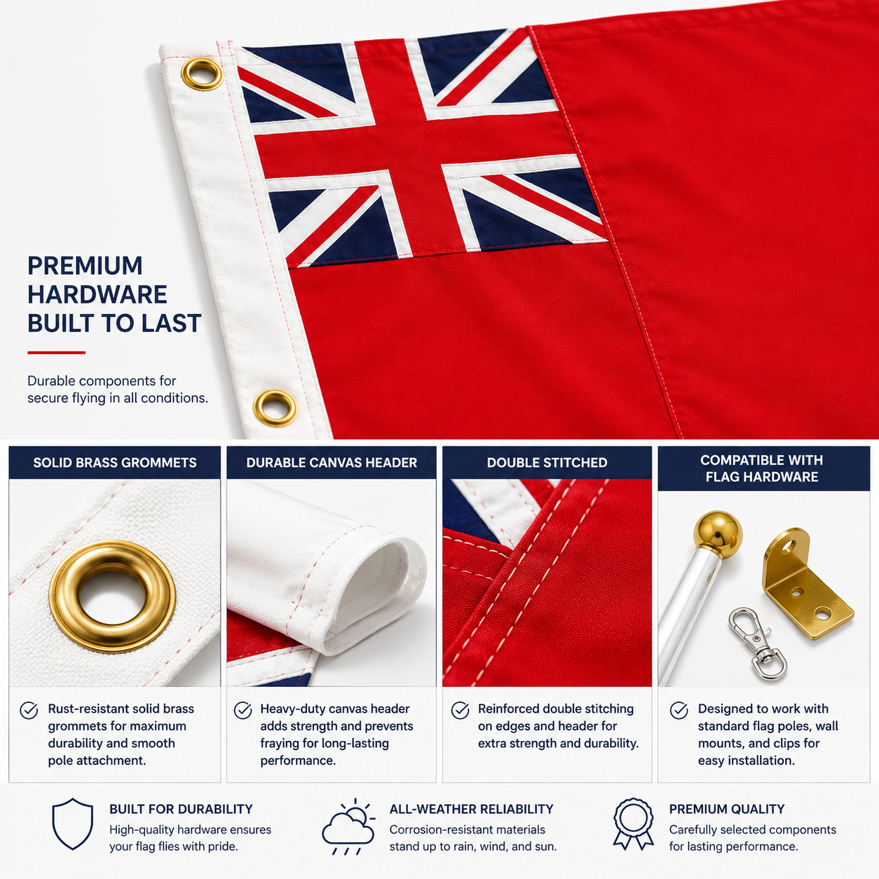 British Red Ensign Flag