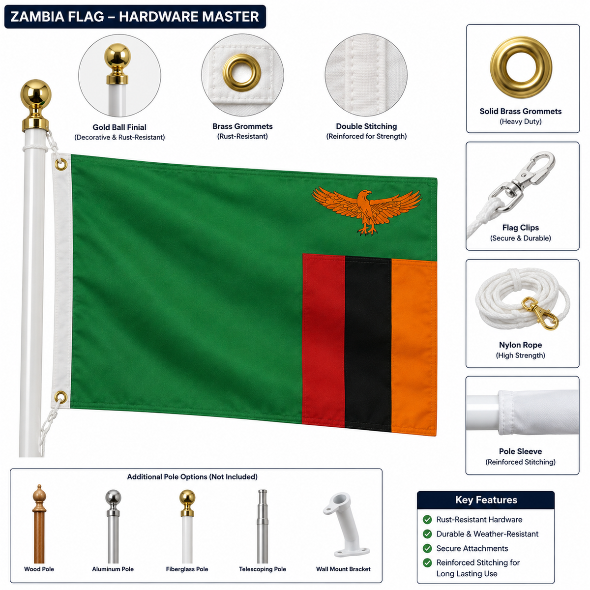 Zambia Flag 2'x3' to 5'x8' Nylon
