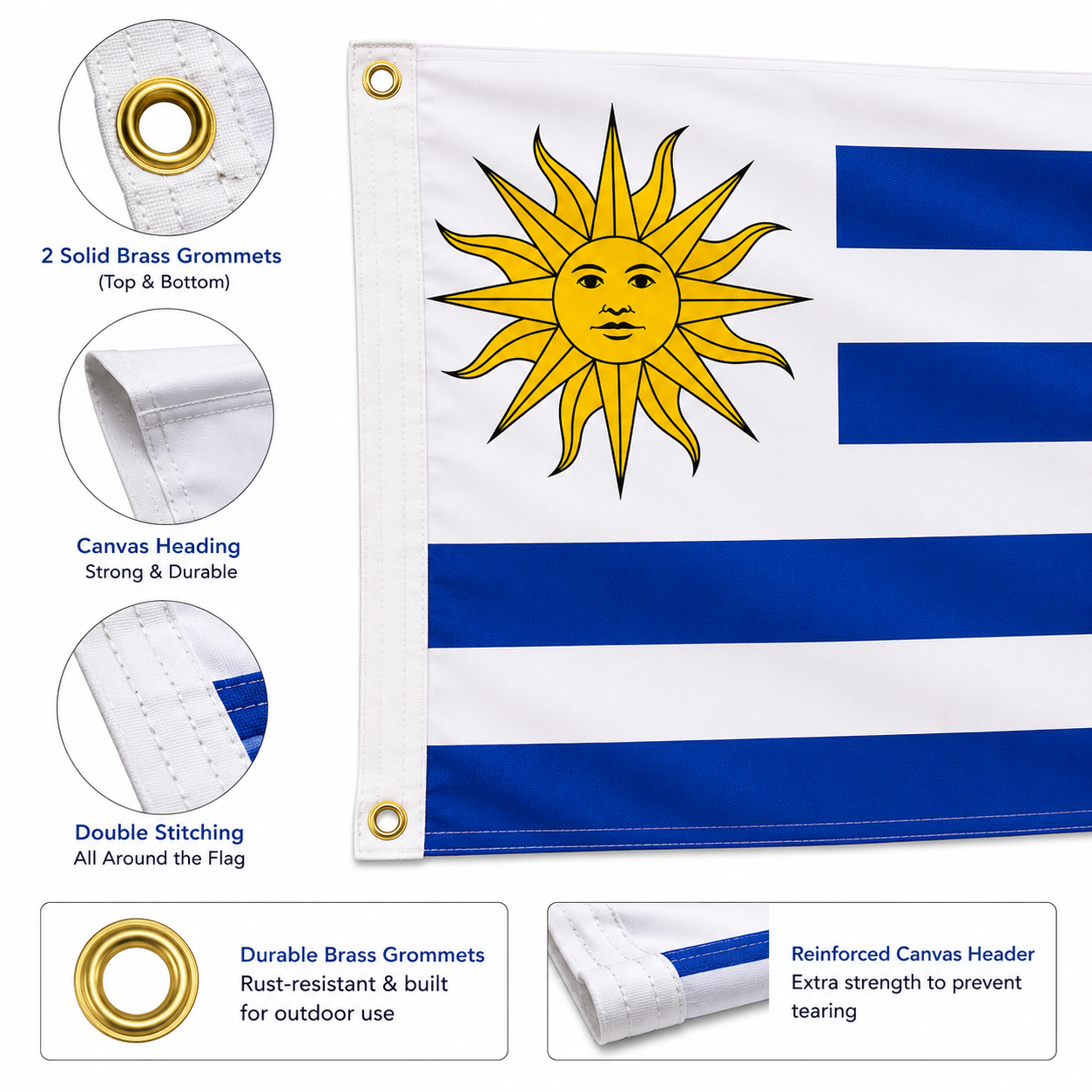 Uruguay Flag 2'x3' to 5'x8' Nylon