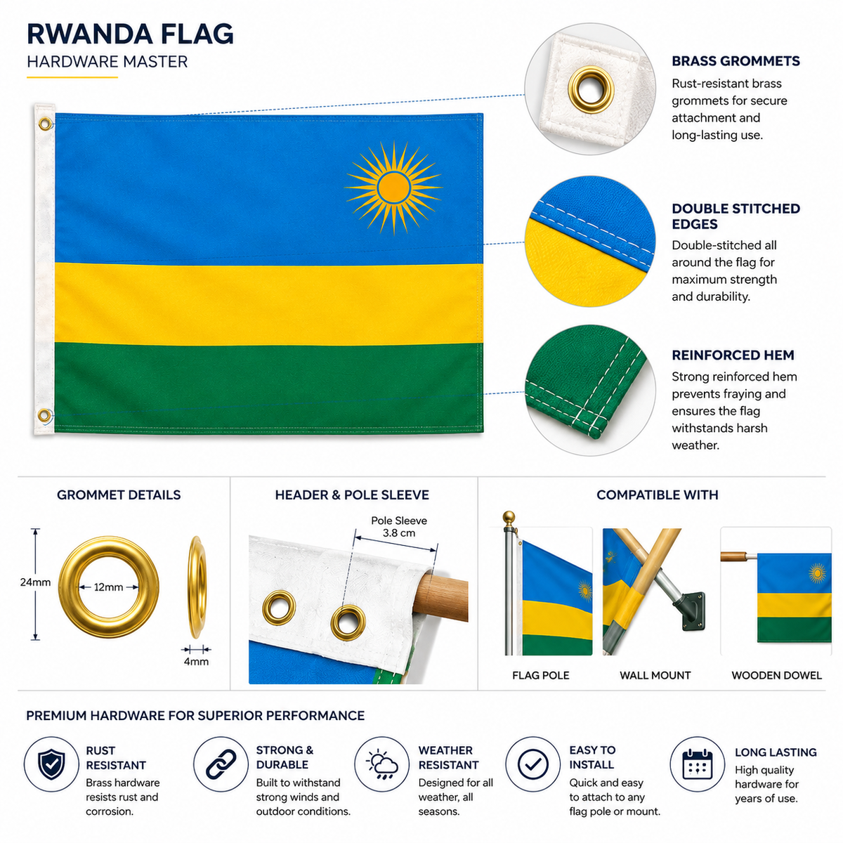Rwanda Flag 2'x3' to 5'x8' Nylon