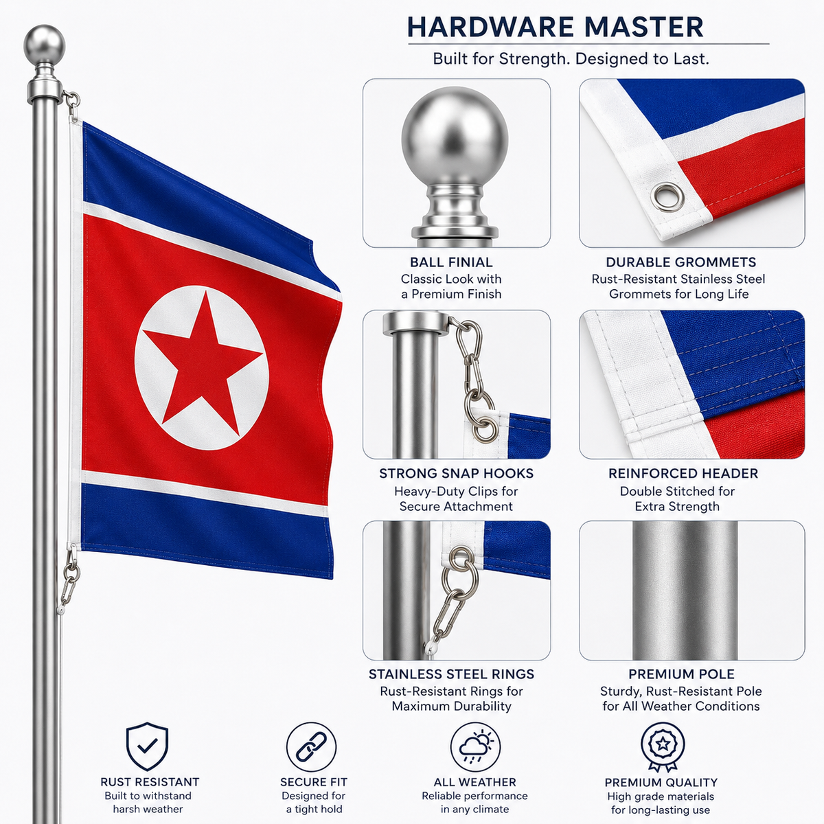 North Korea Flag 2'x3' to 5'x8' Nylon
