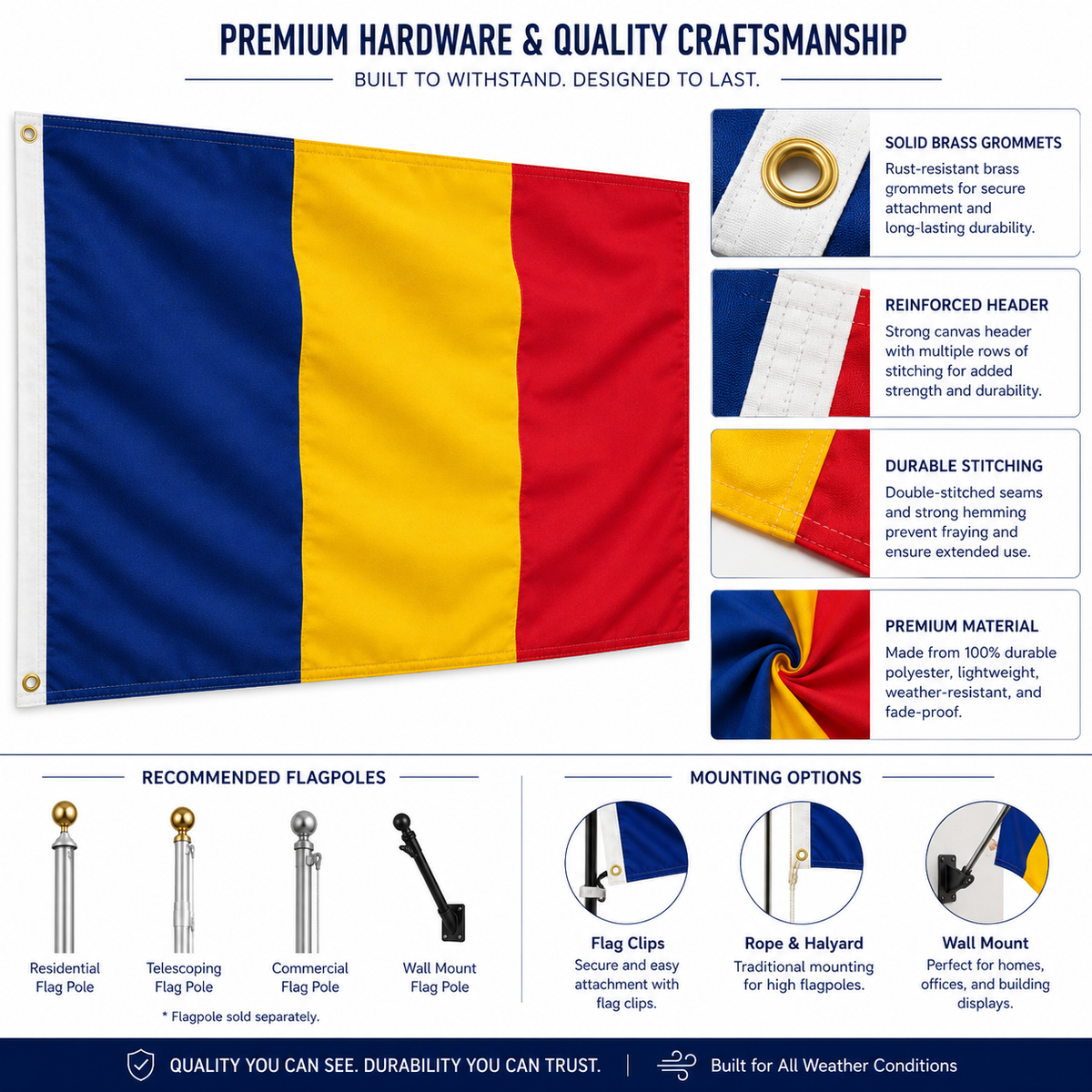 Romania Flag 2'x3' to 5'x8' Nylon