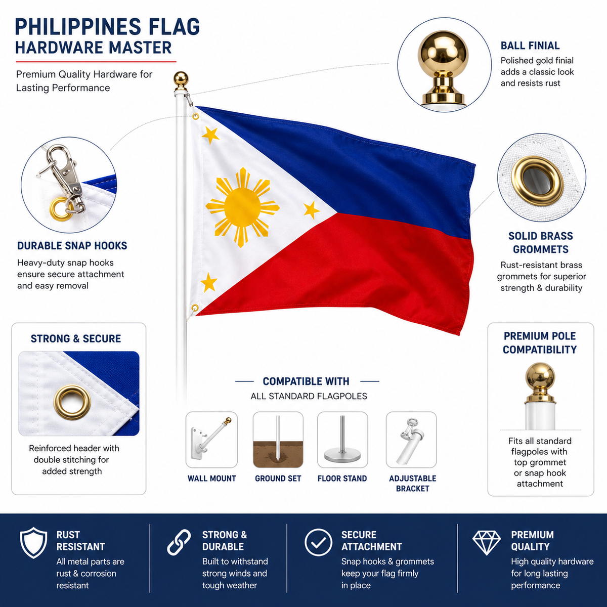 Philippines Flag 2'x3' to 5'x8' Nylon