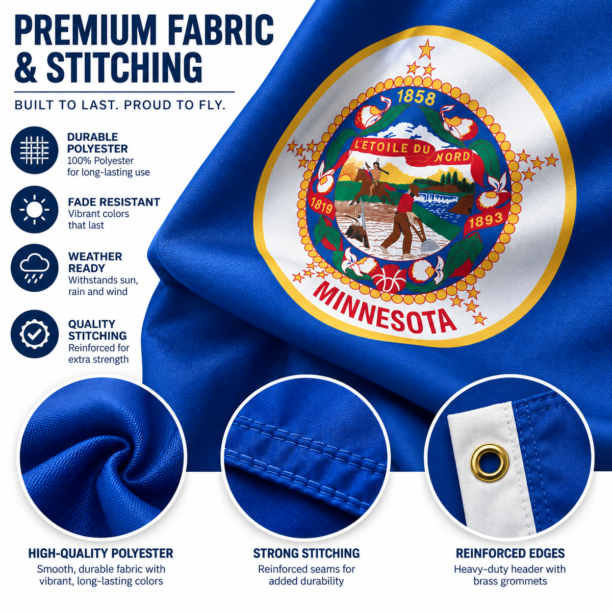 Nylon Minnesota State Flag-3'x5' to 6x10'