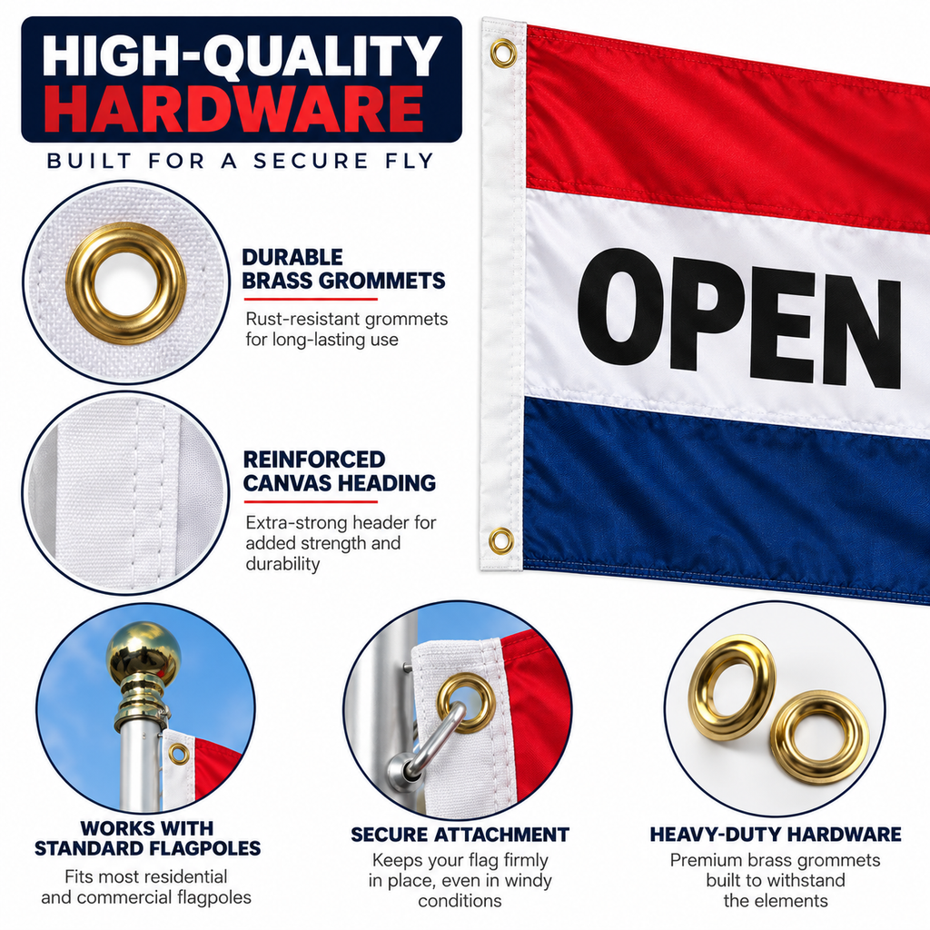 Custom Message Flags