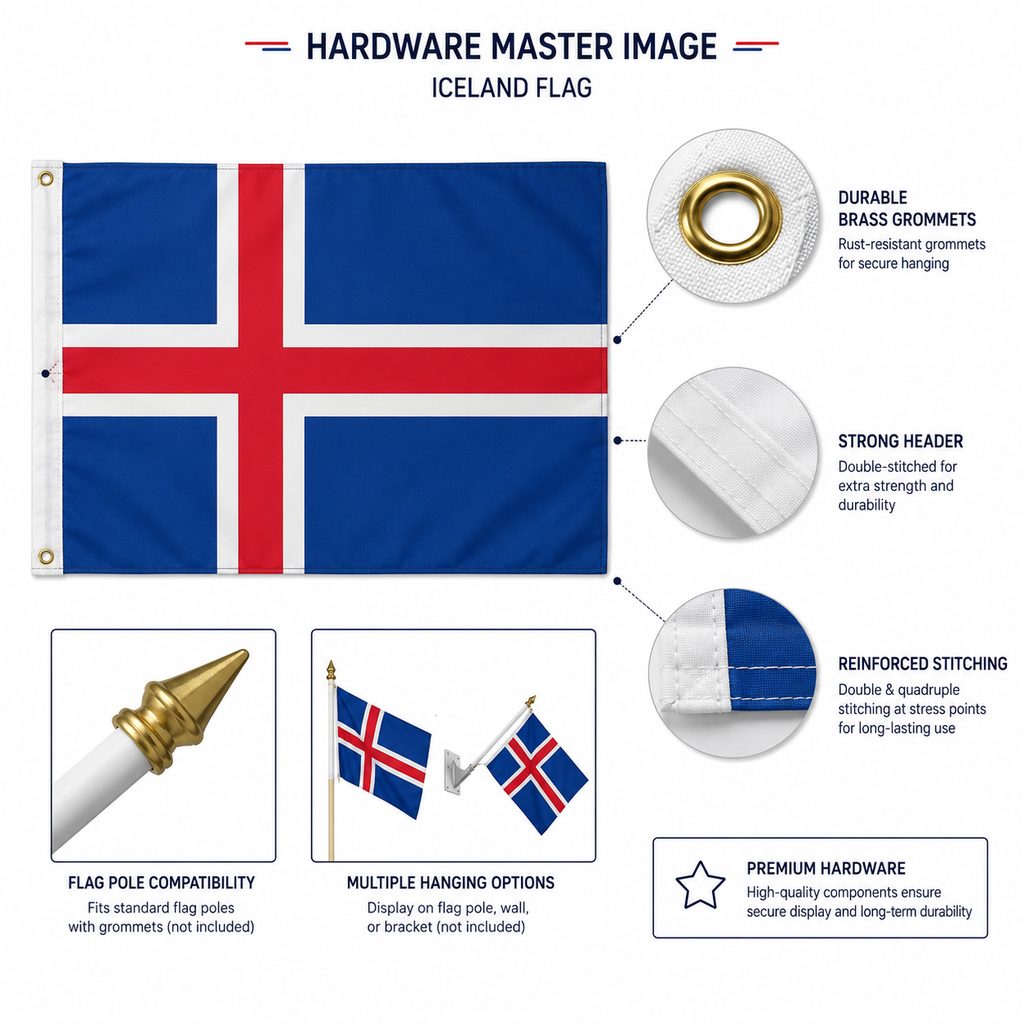Iceland Flag 2'x3' to 5'x8' Nylon
