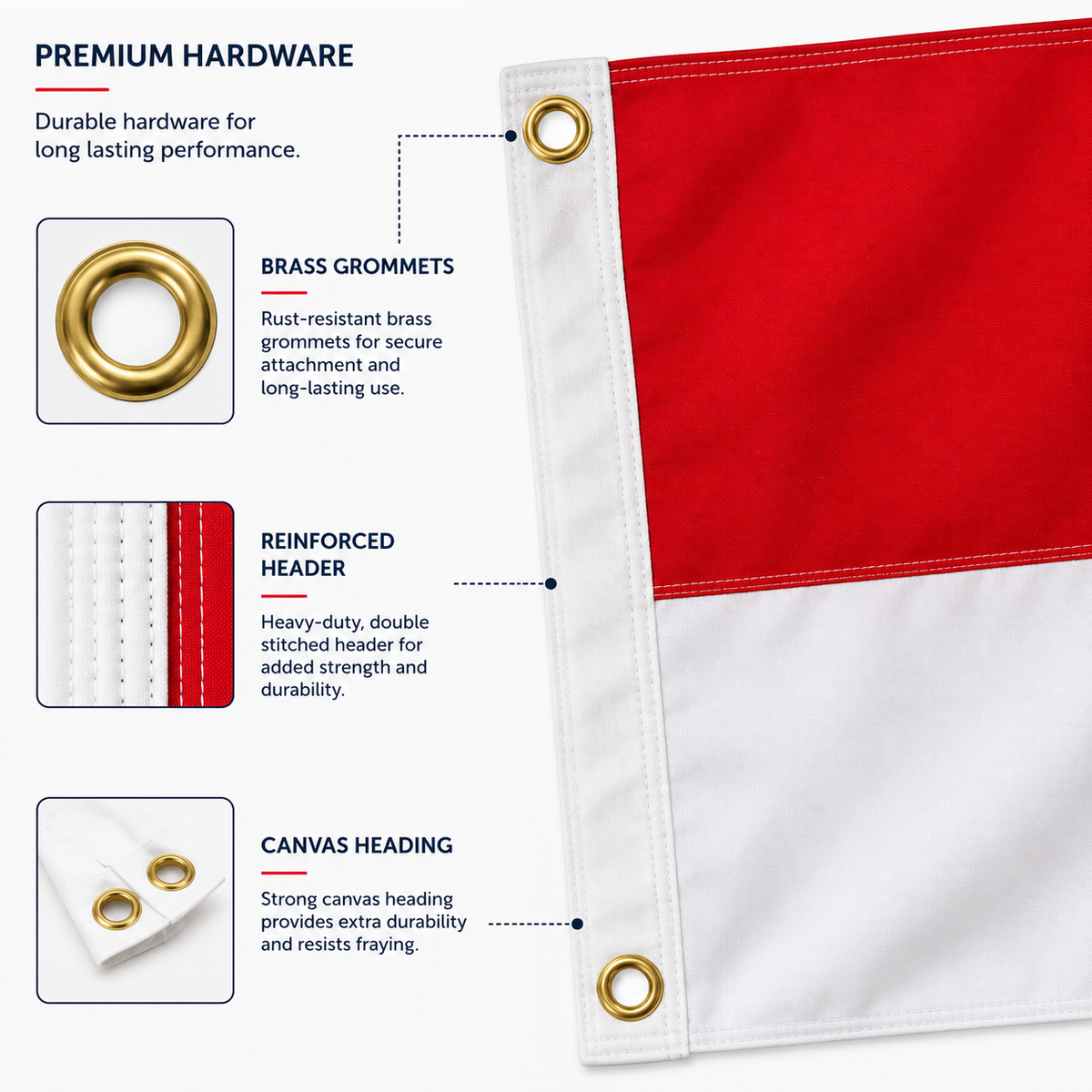 Indonesia Flag 2'x3' to 5'x8' Nylon