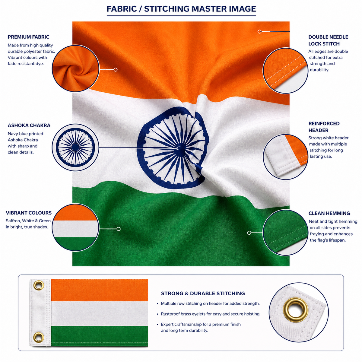 India Flag 2'x3' to 5'x8' Nylon
