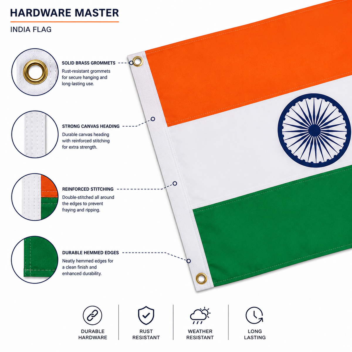 India Flag 2'x3' to 5'x8' Nylon