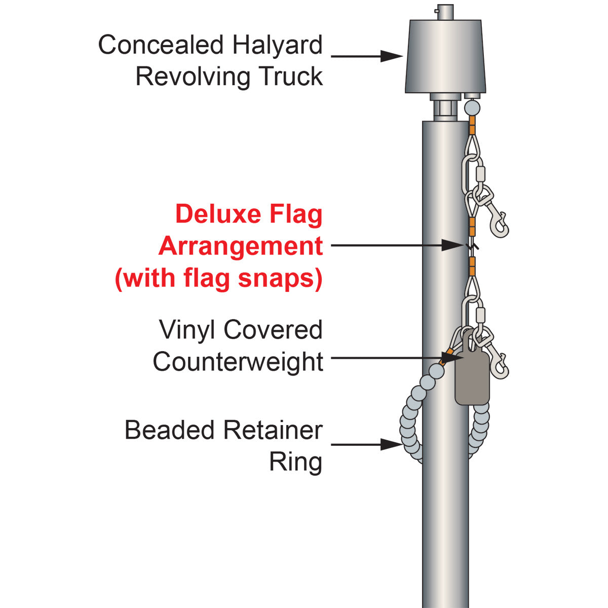 flagpole-deluxe-series-aluminum-Flagsource 