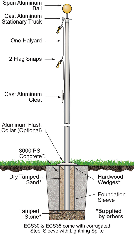 Budget Series Aluminum Flagpole