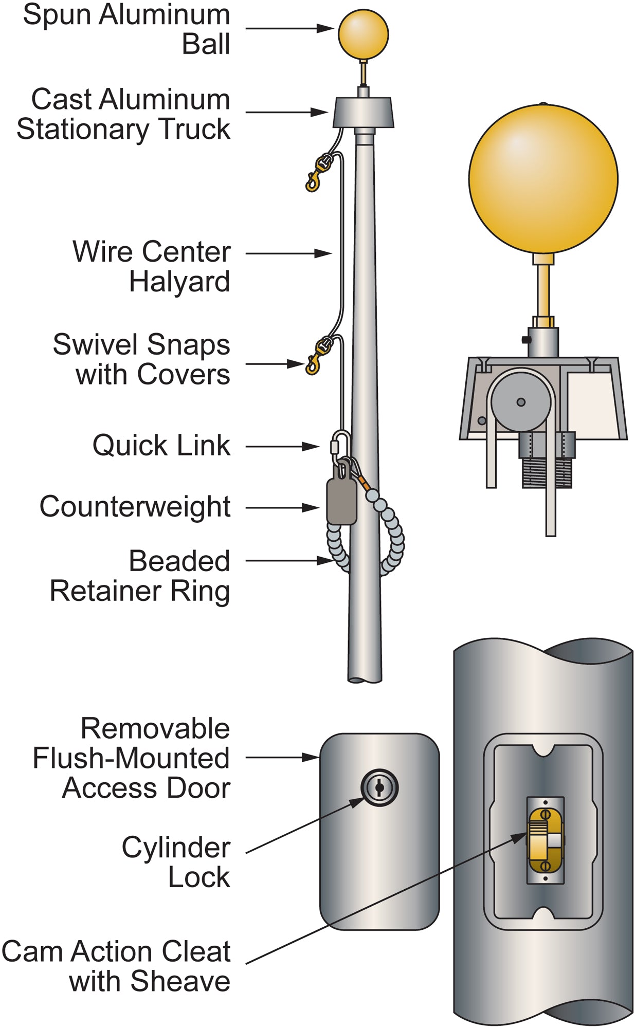 Vanguard Series Flagpole